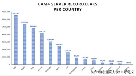 黄涩网址:浏览色情网站真的会被警察蜀黍打电话关心吗？