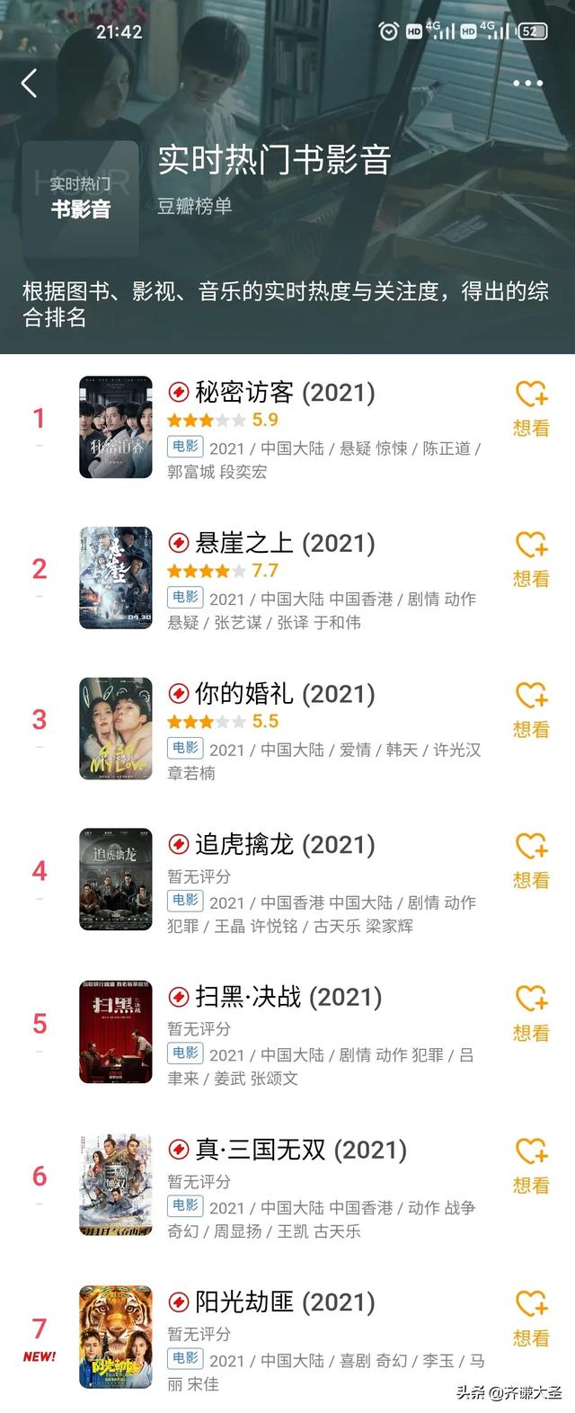 姜文姜武图片:上座率第一，口碑炸裂，《扫黑·决战》这部电影藏了什么杀手锏