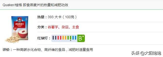减肥的人晚上吃什么比较好没时间去搞什么营养搭配