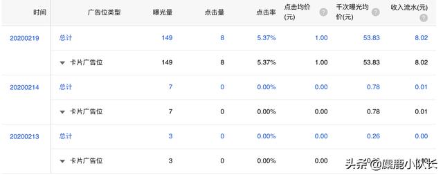 微信小程序合作协议:啥是小程序，小程序如何赚钱？