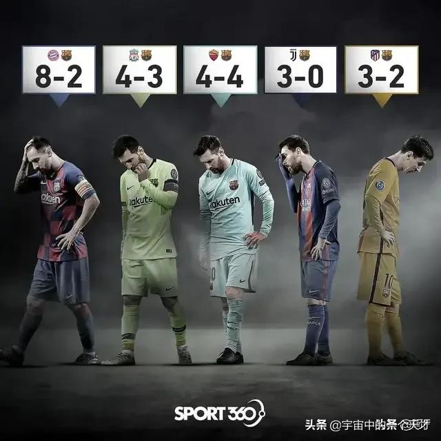 拜仁8-2狂虐巴萨阵容