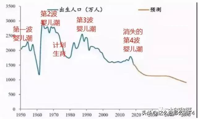 外星人公开接触计划2021，罗斯威尔审问外星人是真的吗