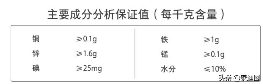 吃大便 图:鸟为什么会吃下自己后代粪便？