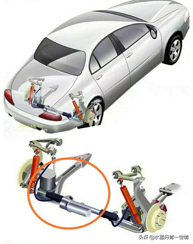 雪铁龙纯电动汽车，雪铁龙的后轮随动转向是如何实现的