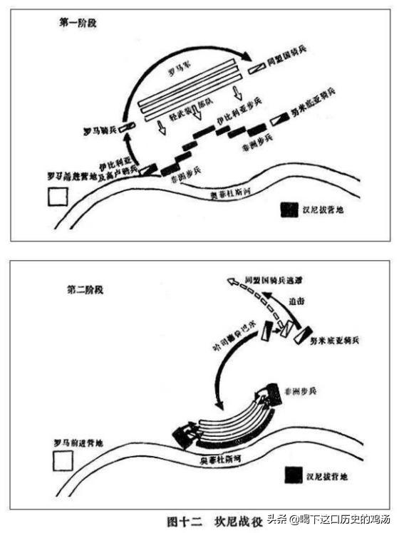 为什么实战被包围后基本相当于输掉？插图62