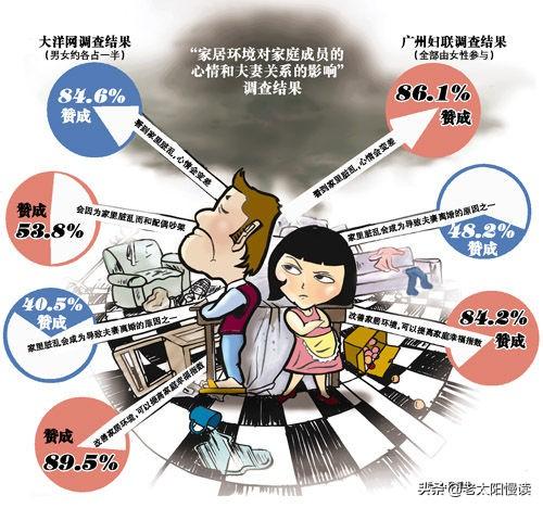 一只黑猫的自闭症最新章节列表:宁可穷三年，也要自己带娃，为何说这话的宝妈会很快被打脸？