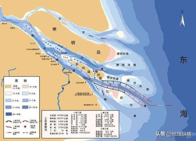 丰水期，长江在丰水期和枯水期，在入海口的流量有多大差距
