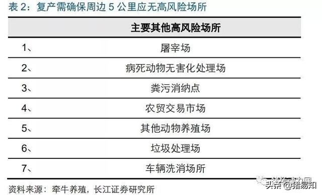 巴马香猪散放养视频:本人在山区小县城，不知道包山头搞散养怎么样，求教？