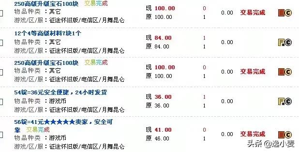 你们玩哪个游戏赚过钱,赚了多少？