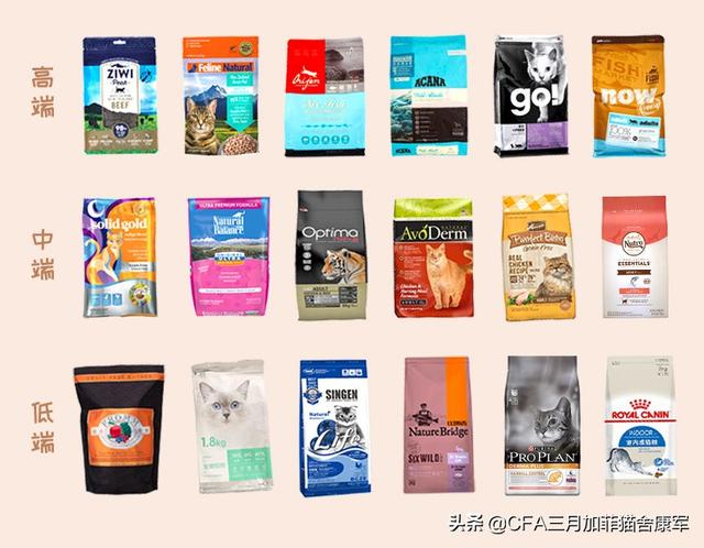 现在天然猫粮排行榜有比瑞吉吗:猫粮排行榜上口碑好的猫粮是哪个品牌？
