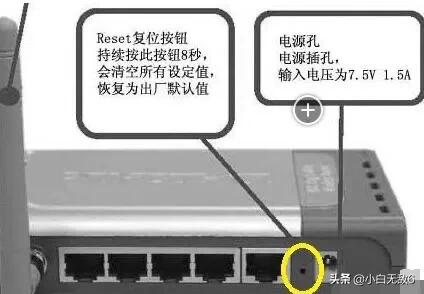 路由器忘记密码,路由器密码忘记了，怎样重启？