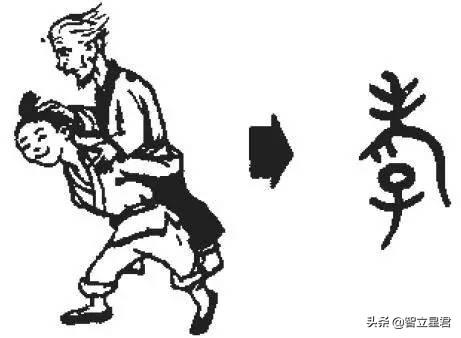 什么样的举动会让人觉得你长大了