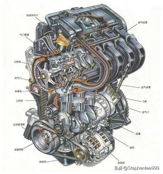 头条问答 - 家里有一辆奥迪a4l,准备年底再添置一辆新新车,奥迪a6行吗