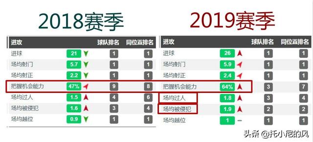 尤文力挺c罗:尤文球迷为什么那么喜欢c罗？