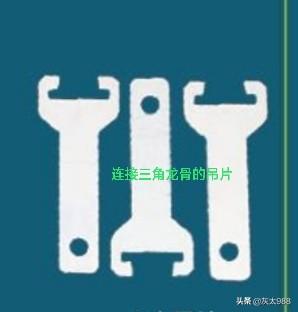 三角龙骨:集成吊顶龙骨用什么固定？