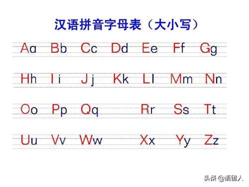 汉语拼音大写读法有什么用？当初就只背了口诀,实际也用不到？