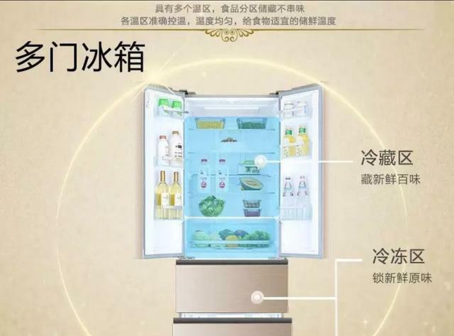 冰箱选购:想买冰箱，有什么推荐吗？