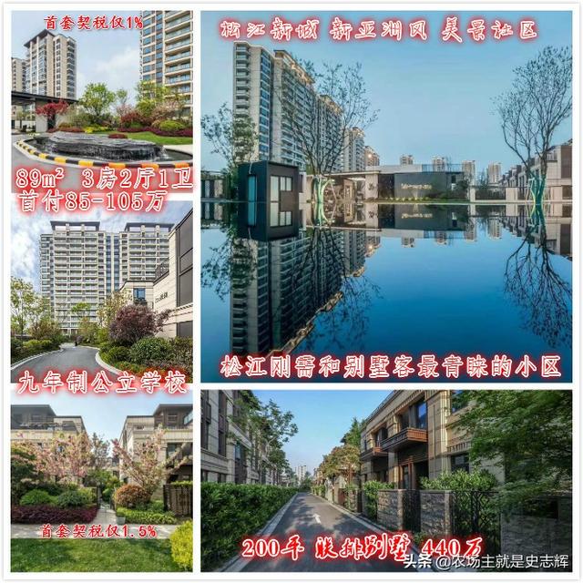 本人在上海工作，想买房，是在太仓买好还是无锡好？