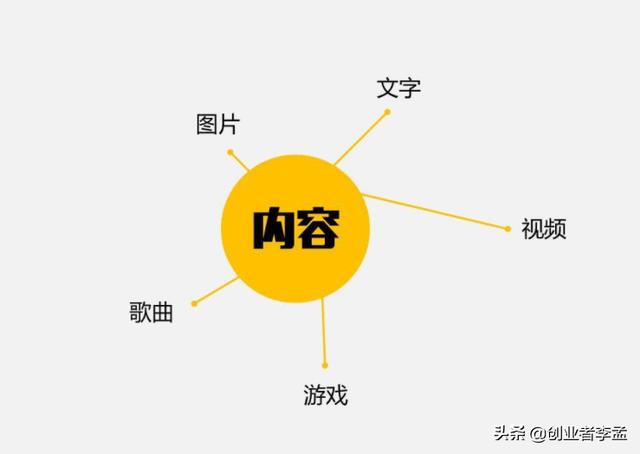 男女shangchuang视频app:男子网上诱骗女子脱衣，光盘录下要挟女子与他发生关系，怎么办？
