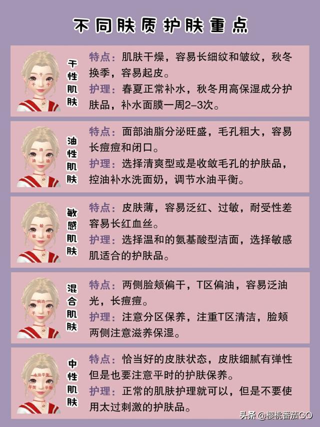 殷桃被包养:为什么已经认真护肤了，可皮肤也没什么大的好转呢