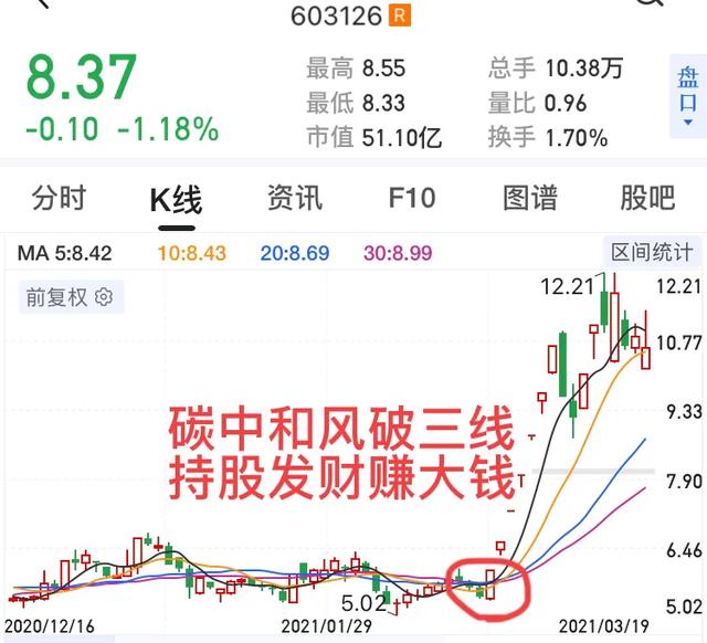 都有哪些“一手好牌被打烂”的<a href=https://maguai.com/list/99-0-0.html target=_blank class=infotextkey>明星</a>