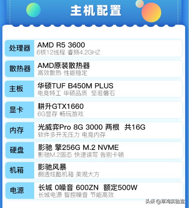 如何配置一台直播吃鸡和lol的电脑？