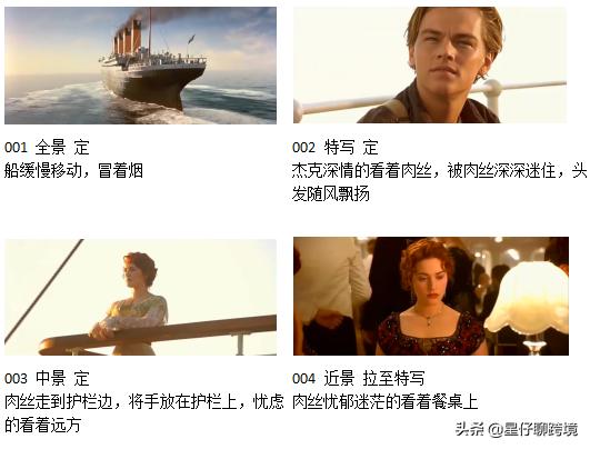 感觉拍视频列脚本好难啊,拍短视频怎么写脚本呢？