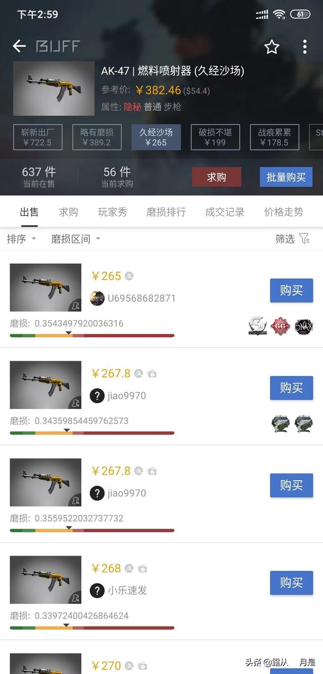 猫猫狗狗csgo:家里来了一只小猫，家里有狗狗它们一般多长时间混熟？