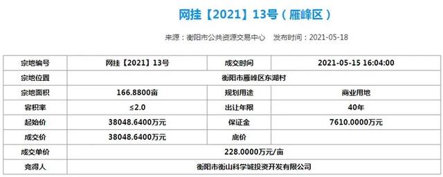 猫娘计划主办:猫娘计划具体内容 《今日头条》是谁创办的？可信度如何？