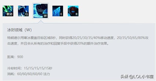 华英巨魔:LOL中，如果潘森跳大，巨魔在下面中间放个柱子，会怎么样？