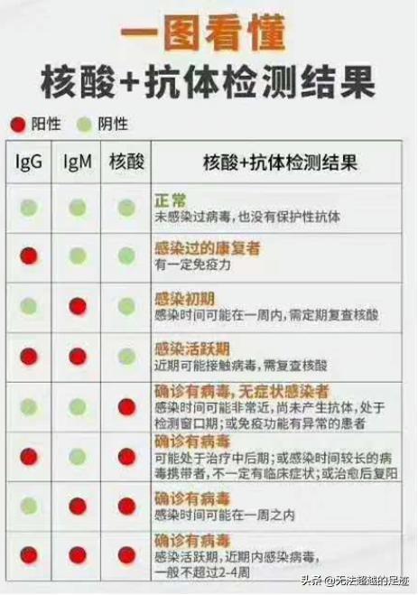 湖北省武汉金银潭医院：武汉金银潭医院电话