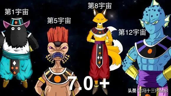 《龙珠超》全王之上还会有大全王吗?全王是不是宇宙最强的神明了?