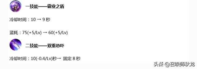王者荣耀S16赛季哪些英雄上单比较强？