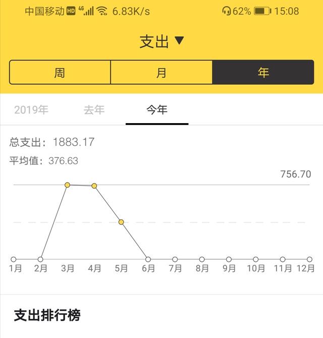 5个好用的记账软件，你用过最好的记账APP是什么为什么