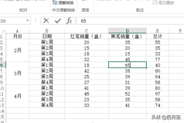 工作表保护,excel如何设置保护工作表？