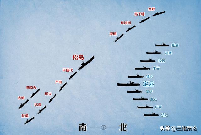 甲午海战中壮烈殉国的邓世昌，其子孙去哪里了？插图86