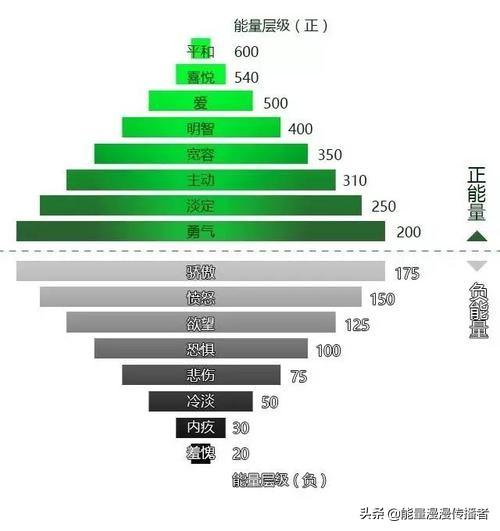 创业时代 罗总，“人，有机会的话，一定要创业”你怎么看