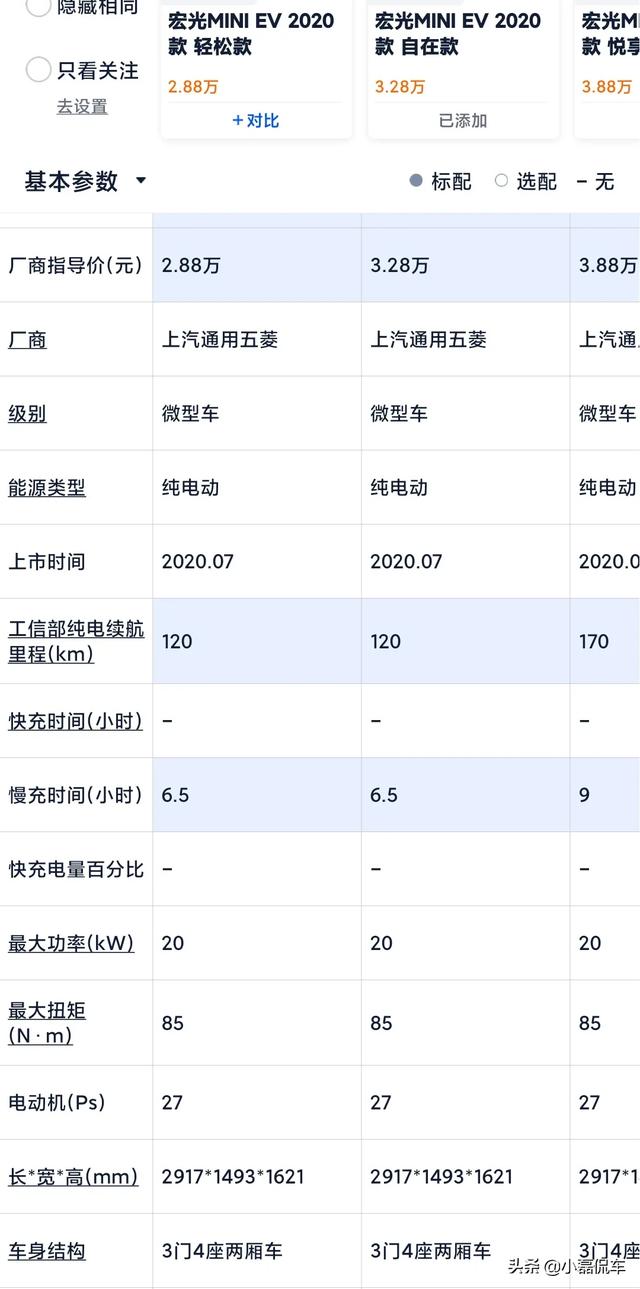 柳州宝骏电动汽车价格及图片，去广西柳州买五菱宝骏汽车是不是优惠大一点