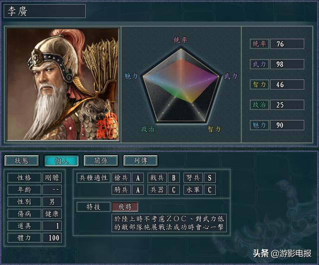 刘邦的简介:在游戏《血色衣冠》中，西汉刘邦是个怎样的势力？