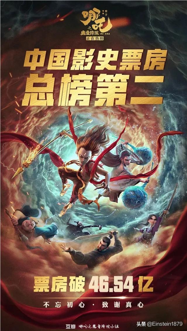 2019年上映的中国电影中你觉得最好看的是哪一部？
