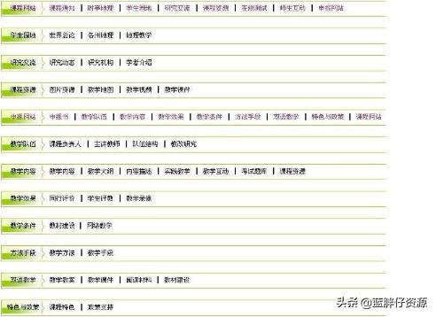 织梦网站普通地图插件（织梦程序小千个人网）