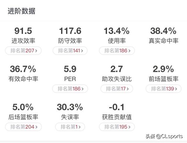 钟浠文:作为女篮首批国手，钟南山院士的妻子李少芬在女篮的水平如何？