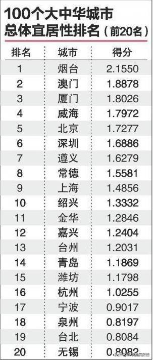 胶州多格漫食品怎么样:为什么山东每个地方都有一个代表性的特产呢？ 胶州多格漫招聘信息