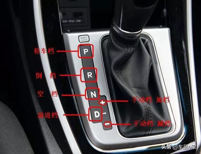 自动档车d档右边档什么时候用加什么时候用减