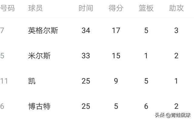 博罗夫斯基挥别威悉球场:如何评价北京球迷为奥古斯托临完场时的摔倒正名？