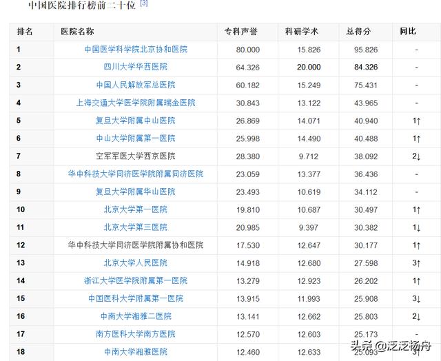 免费下载成都天宠网软件:成都殴打8岁男童，施暴者妈妈：给我孩子一次机会，你怎么看？