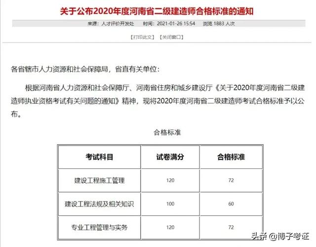 二建成绩,各省如何分析二建合格分数？