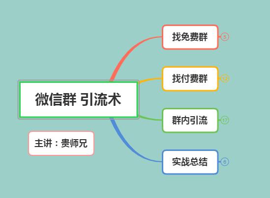 长沙<a href=https://maguai.com/personal/ target=_blank class=infotextkey><a href=https://maguai.com/group/ target=_blank class=infotextkey>微信群</a></a>二维码大全:怎样在微信上找到一些专业<a href=https://maguai.com/personal/ target=_blank class=infotextkey><a href=https://maguai.com/group/ target=_blank class=infotextkey>微信群</a></a>？