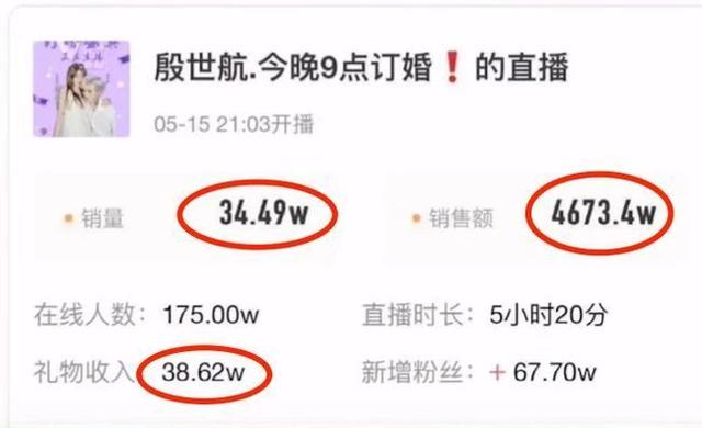 套路璐路人视角曝光，《英雄联盟》的五个白金段位路人开上帝视角能打得过职业战队吗