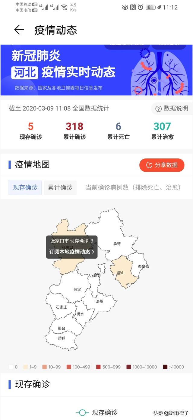 山东省疫情防控在线,山东省疫情防控在线评测试题